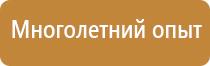 знаки дорожного движения для инвалидов
