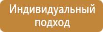 дорожный знак восклицательный знак в треугольнике