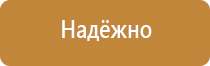 площадь пожарного щита