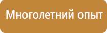 индивидуальная аптечка первой медицинской помощи